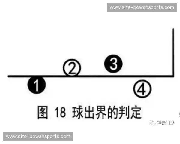 界外球门球五秒限时令落地 裁判手势倒计时严打拖延战术